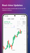 BigONE - Bitcoin Trading screenshot 1