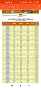 up ration card list new 2021 | UP Ration Card screenshot 3