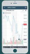 MARKET DATA - All NSE Stocks screenshot 12