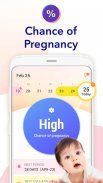 Ovulation Calendar & Fertility screenshot 3