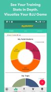 BJJ Training Journal & Log App screenshot 4