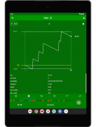 Roulette Dashboard: Casino App screenshot 5