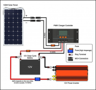 Solar Panel Diagram Wiring screenshot 2