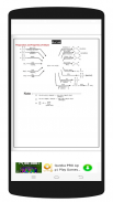 ORGANIC CHEMISTRY FORMULA BOOK screenshot 1