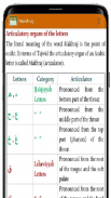Madani Qaidah screenshot 16