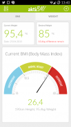 aktiBMI - BMI & Berat Badan screenshot 0