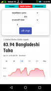 বিদেশী টাকার রেট screenshot 0