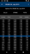 DTN Instant Market screenshot 4