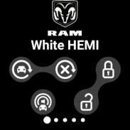 RAM screenshot 5