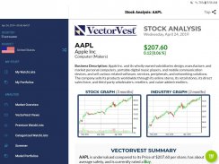 VectorVest Stock Advisory screenshot 1