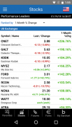 Barchart Stocks & Futures screenshot 4