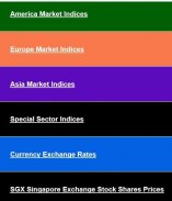 Commodities Market Prices Commodity Futures Index screenshot 3