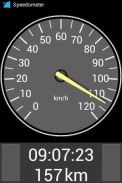 GPS Speedometer & TripMeter screenshot 0