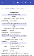 The presidents of Haiti screenshot 12