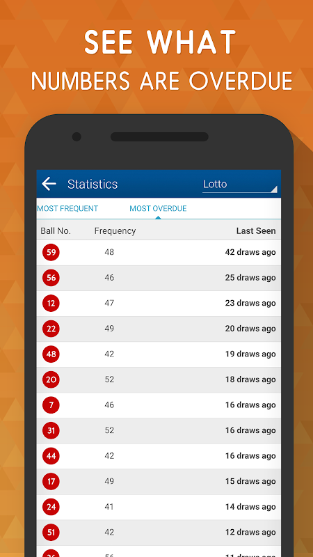 lotto 49 s results