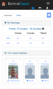 Central Court - Your Tennis Scores Tracker screenshot 2