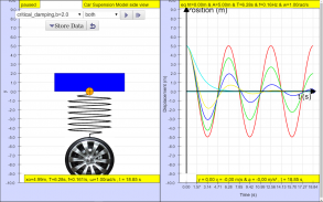 Car Damping SHM Virtual Lab screenshot 5