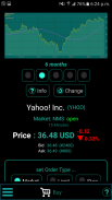 Stock Market Simulator screenshot 3