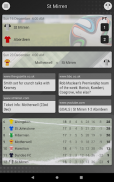 SFN - Unofficial St Mirren Football News screenshot 4