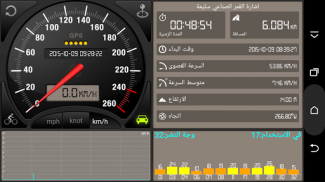 عداد السرعة Pro GPS screenshot 1