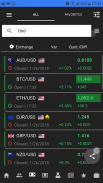 Stock Quotes - FTSE 100 - Forex - Bitcoin - Crypto screenshot 11