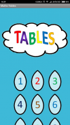 Maths Tables screenshot 4