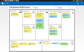 Modelo Negócios Canvas e SWOT screenshot 0