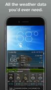 Weather Puppy - App & Widget screenshot 0