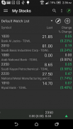 ISTITHMARCOM ISTITHMAR CAPITAL screenshot 5