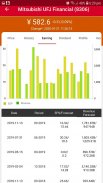 Japan Stocks Exchange - Finance, Markets & News screenshot 1