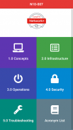 Network+ N10-007 Exam Objectives screenshot 1