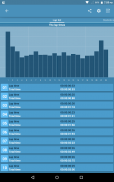 Analog Interval Stopwatch - hiit workout timer screenshot 6