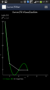 Curve Fitting Tool Free screenshot 4