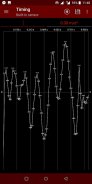 mVIBE vibration meter/analyzer screenshot 3