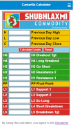 Camarilla Calculator screenshot 1