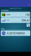 UYU Peso x Zambian Kwacha screenshot 1