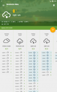 Simple weather & clock widget screenshot 5