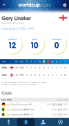 World Cup History & Stats screenshot 3