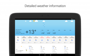 Yandex.Weather screenshot 10
