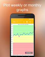 Peak Flow screenshot 2