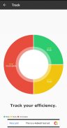 Goal - Time Management Matrix screenshot 4