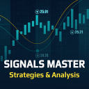 Signals Master - Strategies & Analysis