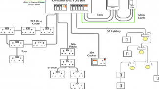 House Wiring In Hindi screenshot 4