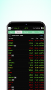 Pi Trade for Android screenshot 4