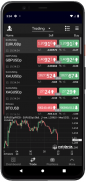 NetDania Forex & Stocks screenshot 4