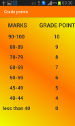 vtu(cbcs) sgpa cgpa % calculator screenshot 0