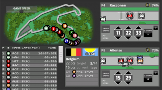 Fastest Lap Racing Manager screenshot 0