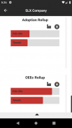 Shoplogix IoT Mfg. Analytics for Executives screenshot 2