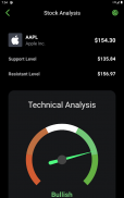 Stock Scanner - Stock Market screenshot 19