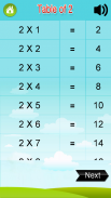 Maths: Tables, Formulas, Squ.. screenshot 1